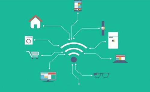 福州智能家居App開發功能解決方案與網絡技術服務